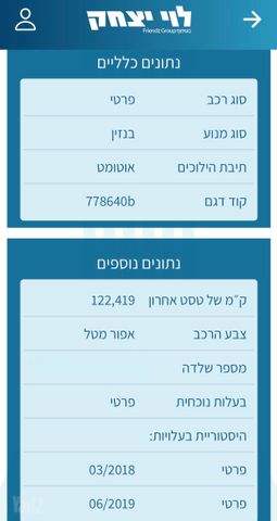סיאט ארונה