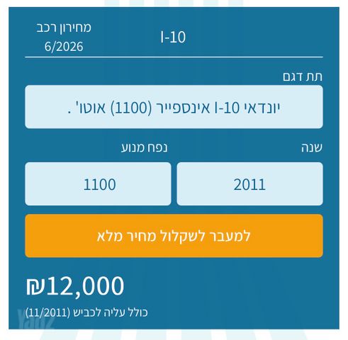 יונדאי i10