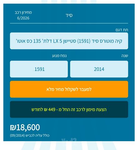 מודעת רכב קיה סיד