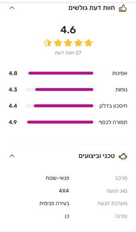 ניסאן אקס טרייל