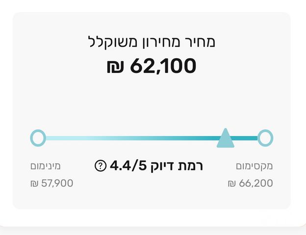 סיאט איביזה