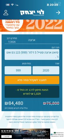 סיאט ארונה