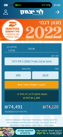 מודעת רכב סיאט ארונה