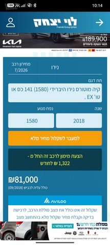 קיה נירו