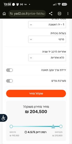 קופרה פורמנטור