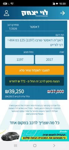 דאצ'יה דאסטר