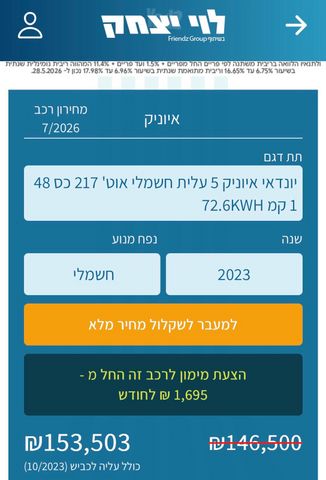 יונדאי איוניק 5