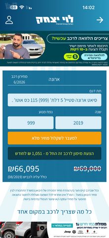 סיאט ארונה
