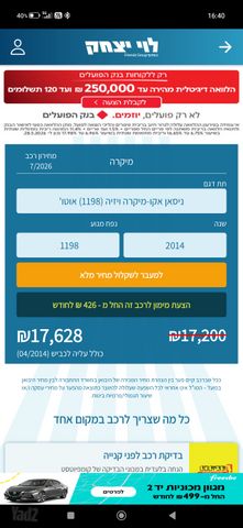 ניסאן מיקרה