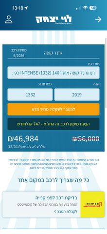 רנו מגאן