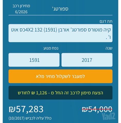 מודעת רכב קיה ספורטז'
