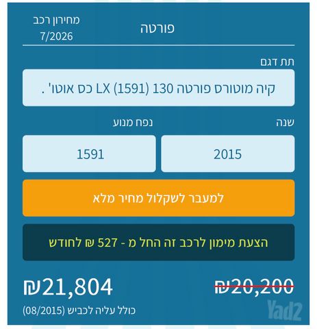 מודעת רכב קיה פורטה