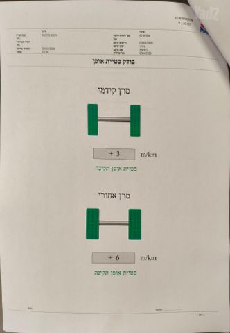 סוזוקי סוויפט