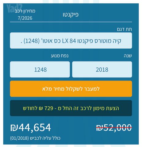 קיה פיקנטו