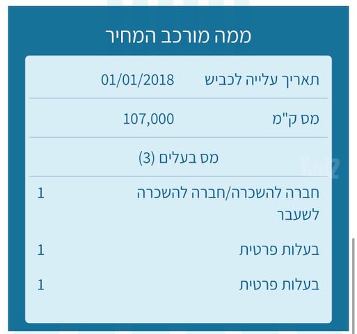 קיה פיקנטו