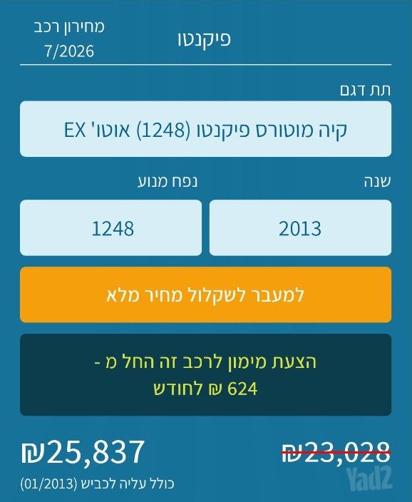 קיה פיקנטו