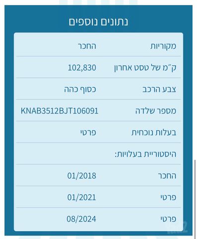 קיה פיקנטו