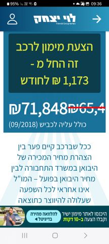 סיאט ארונה