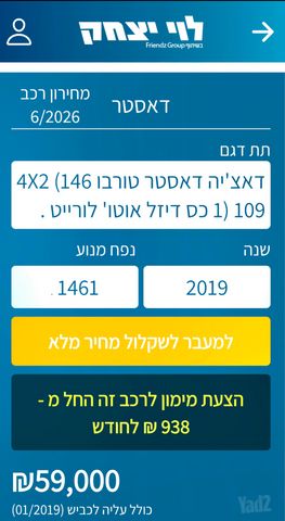 מודעת רכב דאצ'יה דאסטר