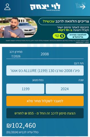 פיג'ו 2008