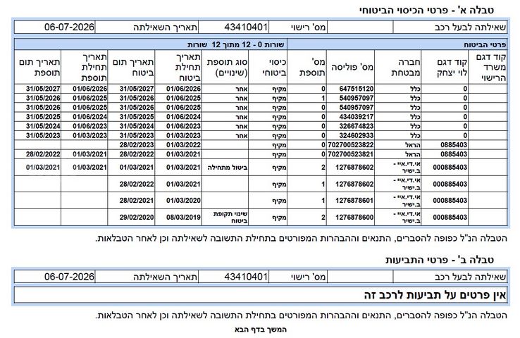 קיה סטוניק