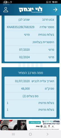 קיה פיקנטו