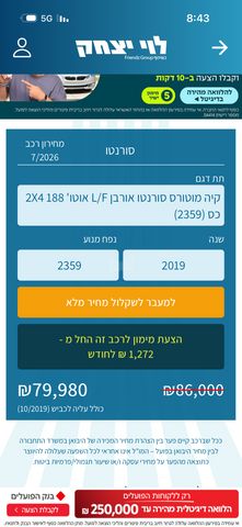 קיה סורנטו