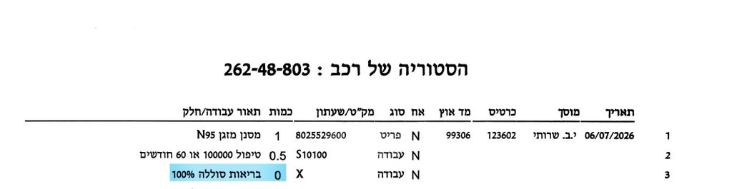 ג׳ילי Geometry C