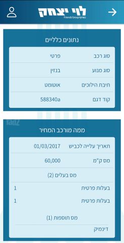 מאזדה 2