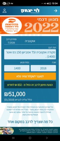 מודעת רכב סקודה אוקטביה