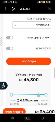 סוזוקי קרוסאובר