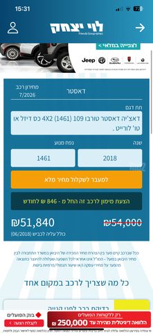 דאצ'יה דאסטר