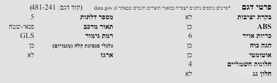 יונדאי טוסון