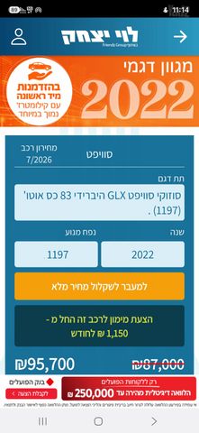 סוזוקי סוויפט