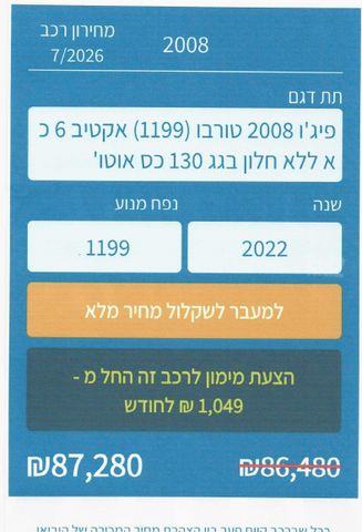 פיג'ו 2008