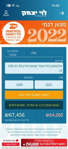 פולקסווגן פולו