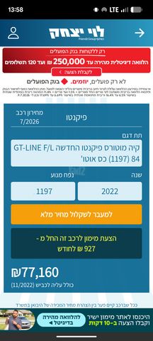 קיה פיקנטו