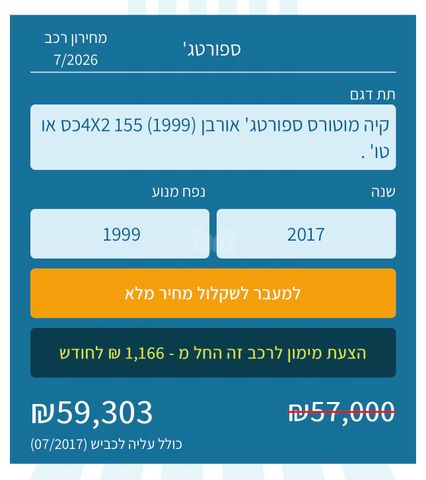 קיה ספורטז'