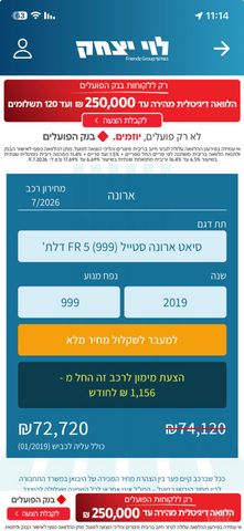 מודעת רכב סיאט ארונה