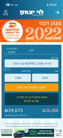 יונדאי אקסנט i25