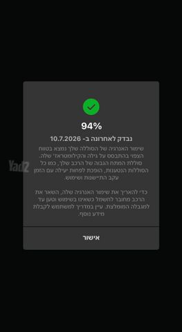 מודעת רכב טסלה מודל 3