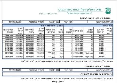 מודעת רכב ג׳ילי Geometry C