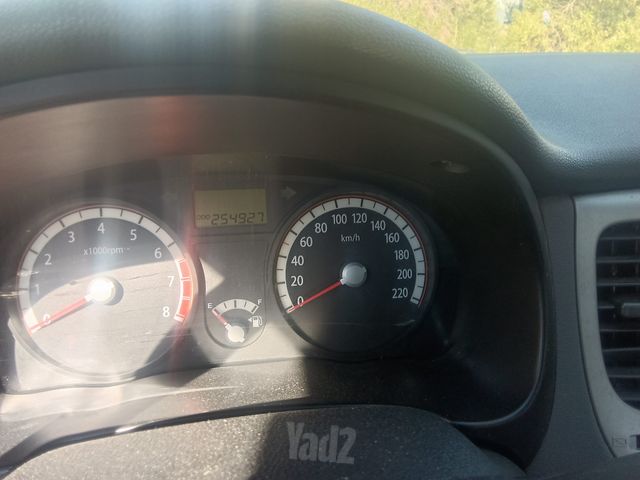 קיה ריו
