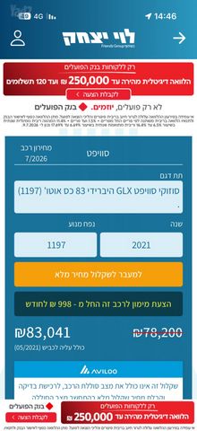 סוזוקי סוויפט