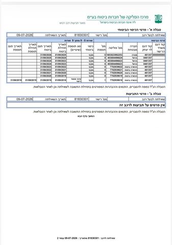 יונדאי קונה