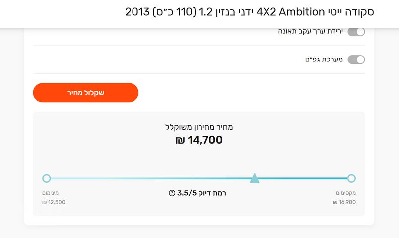 מודעת רכב סקודה ייטי