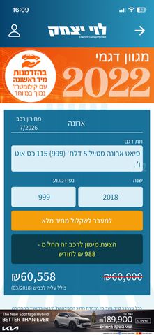 סיאט ארונה