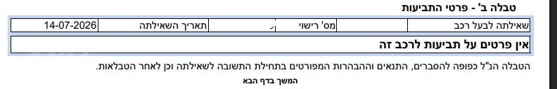 קיה פיקנטו