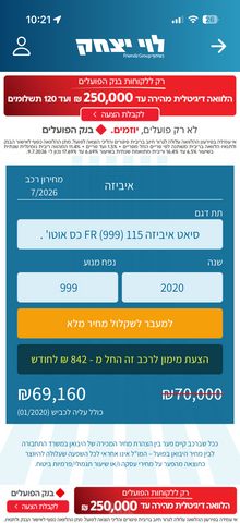 סיאט איביזה