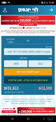 סובארו XV